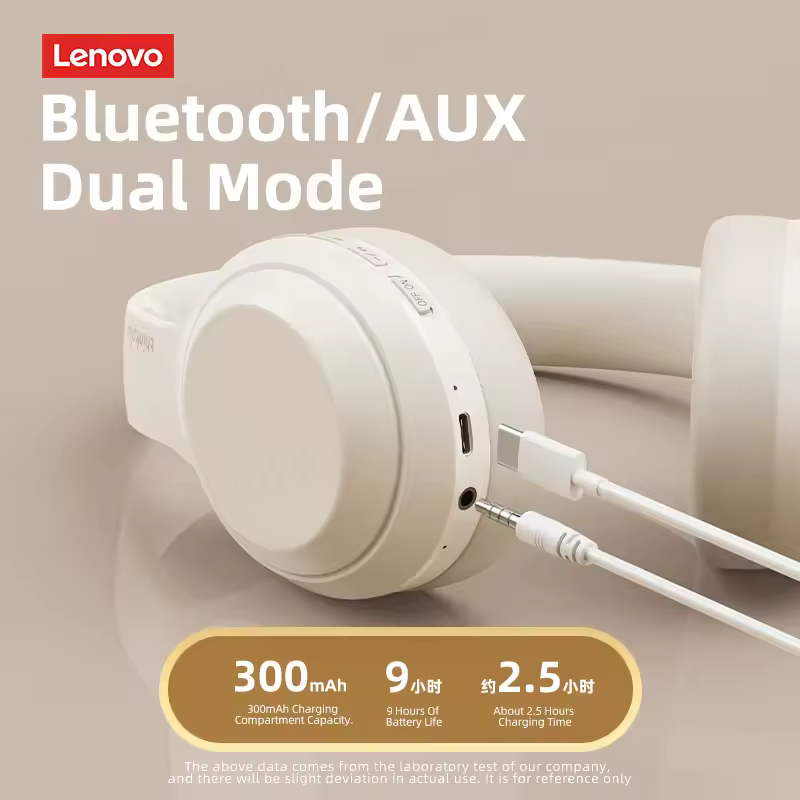 Lenovo Thinkplus TH10 TWS Stereo Headphone 