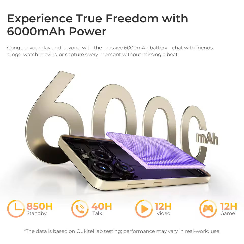 OUKITEL C69