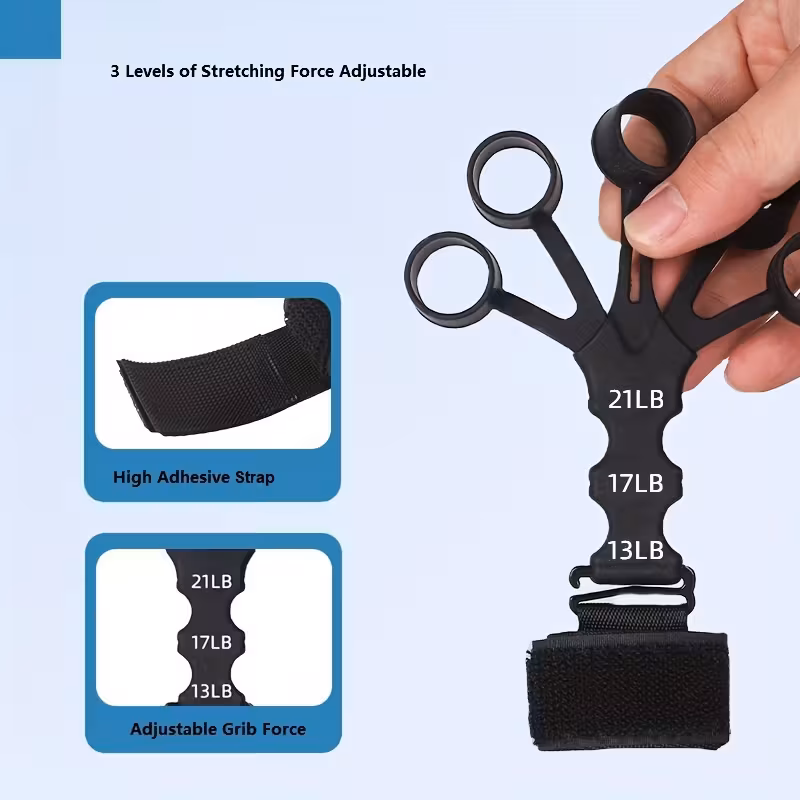 Finger strengthening band