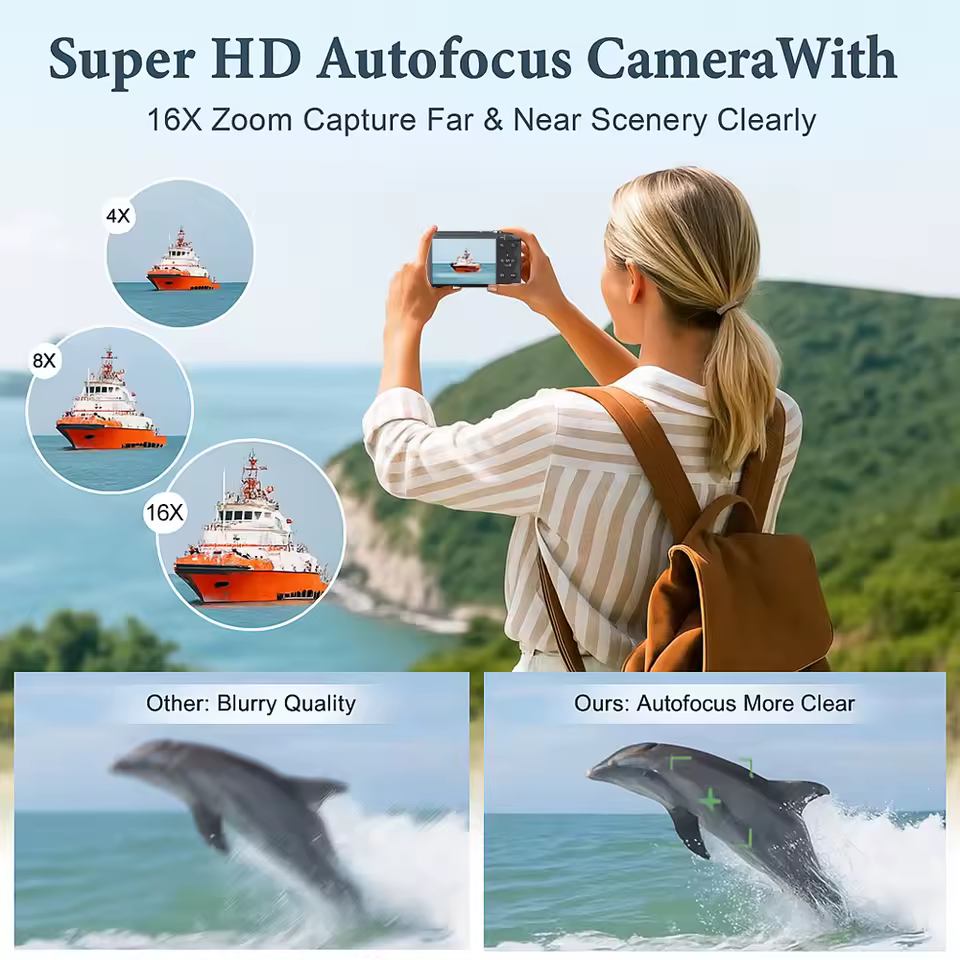 Ourlife Compact Digital Camera 5K
